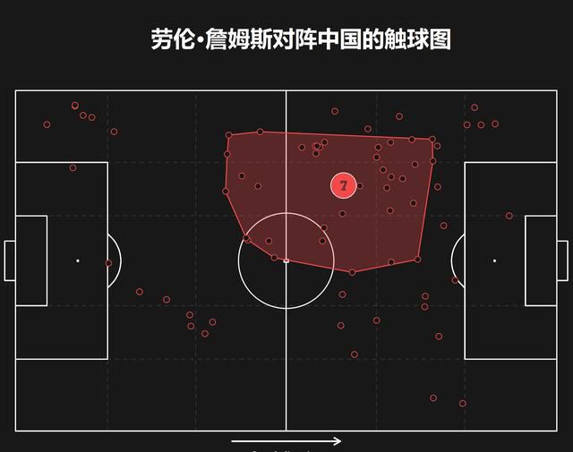 上半场伤停补时1分钟，半场结束，AC米兰暂0-0萨索洛。